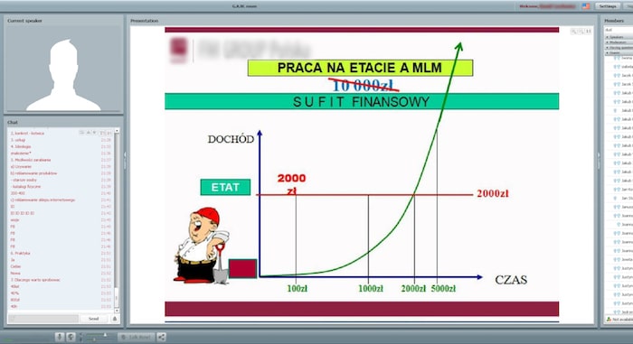 Jak wykorzystać webinary w biznesie MLM?